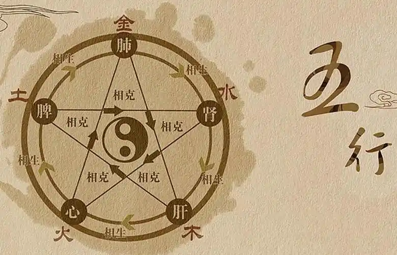 辰巳空亡是什麼意思？