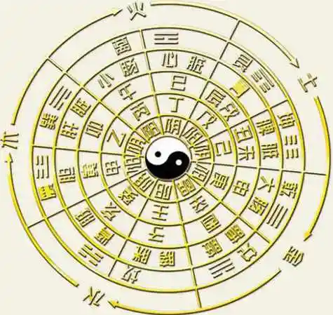 己亥是什麼意思,己亥詳解！
